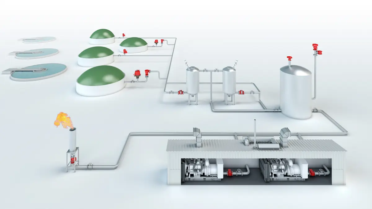 Landfill and wastewater treatment plant with various tanks and PROTEGO® safety devices for optimal functioning and protection.