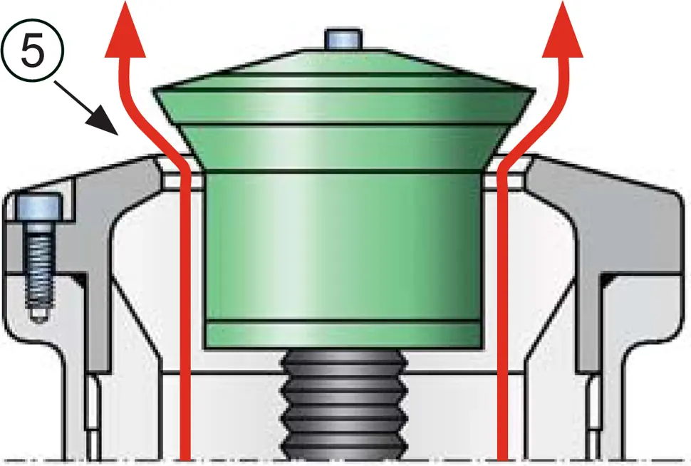 Ventilfunktionsstellung - offen